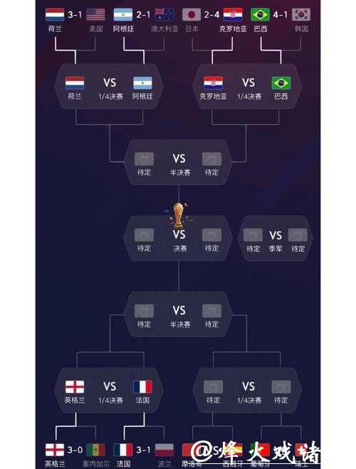 世界杯球队进攻能力全面解析 世界杯球队进攻能力全面解析