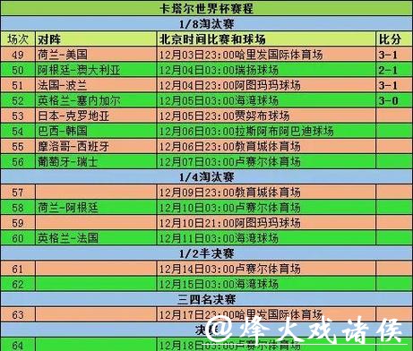 如何制定完美的2026世界杯投注单策略 如何制定完美的2026世界杯投注单策略